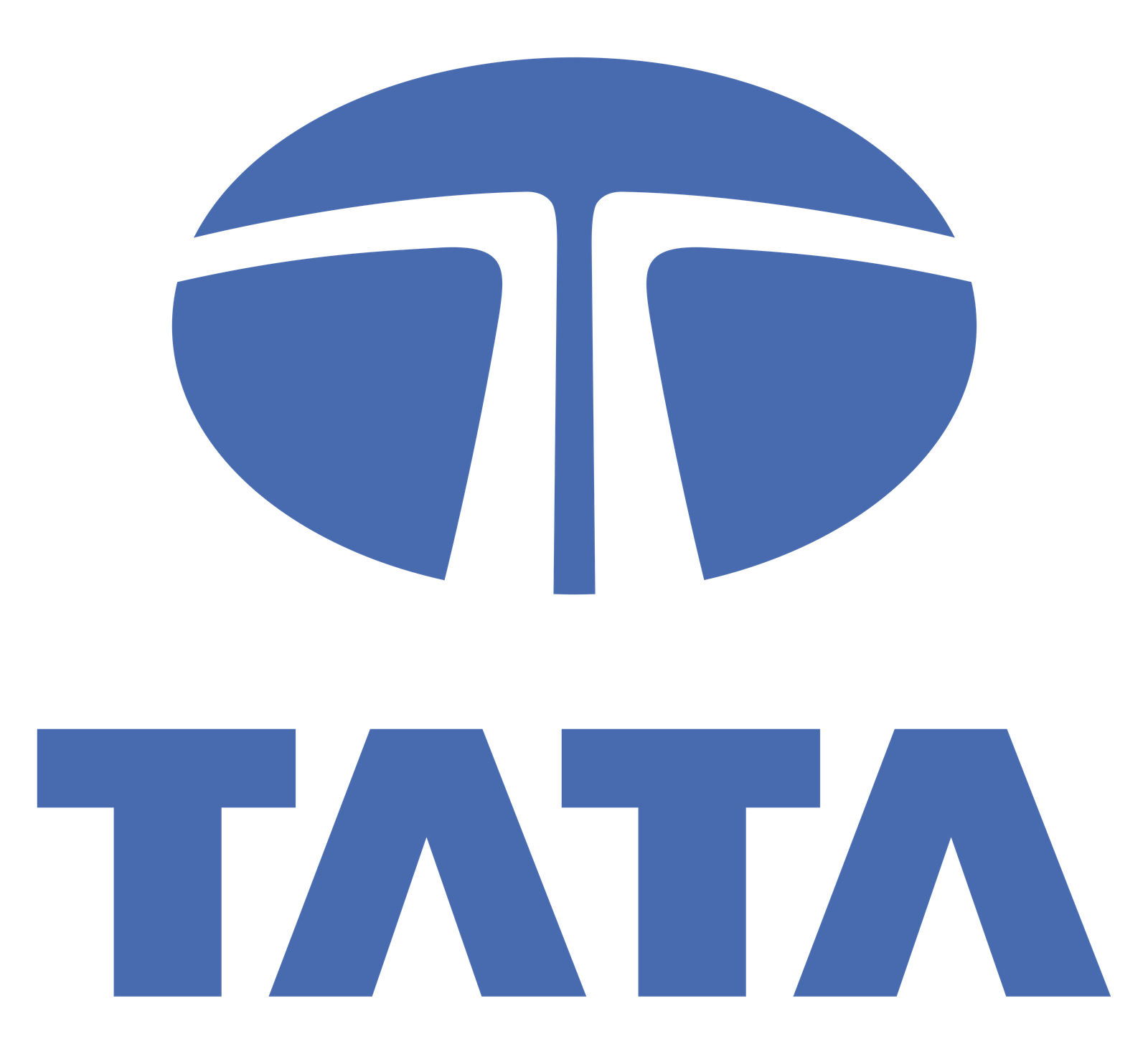 Tata